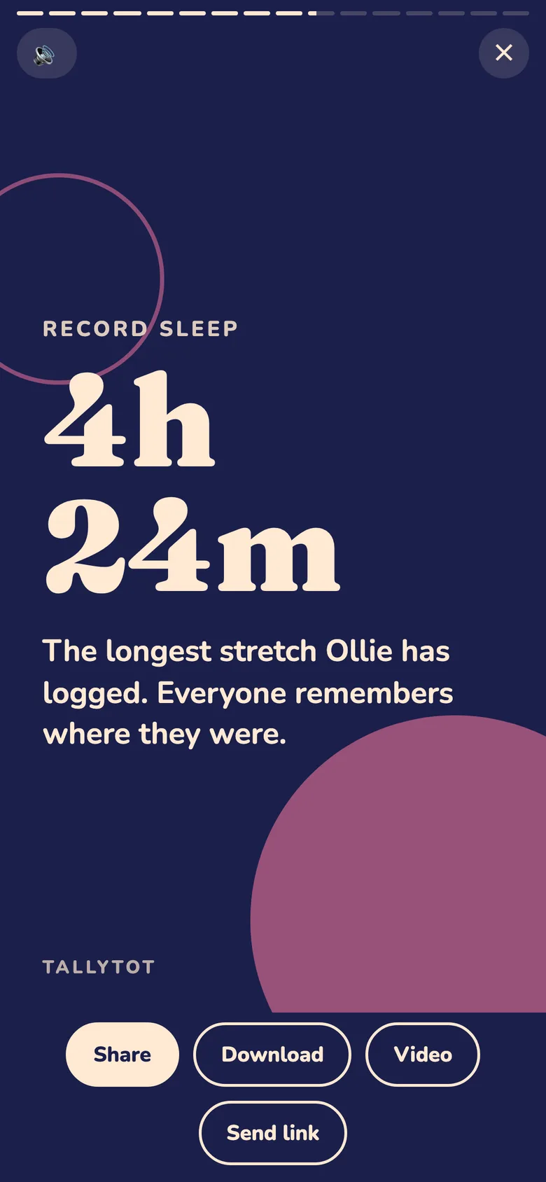 Recap card: record sleep 4h 24m