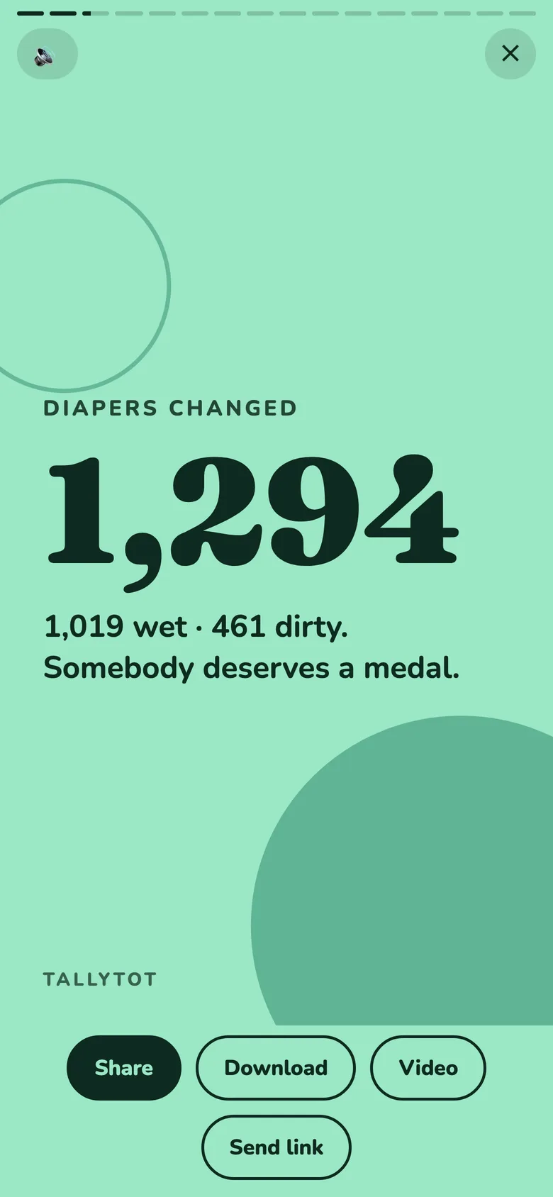 Recap card: 1,294 diapers changed